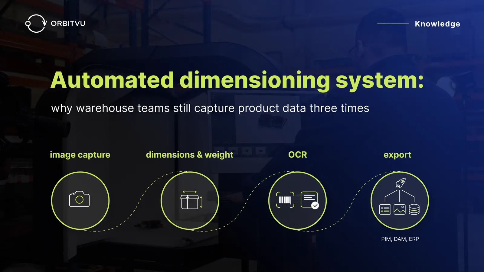 Sistema automático de medição de dimensões - captura de imagens, dimensões e peso, OCR e exportação para PIM, DAM e ERP